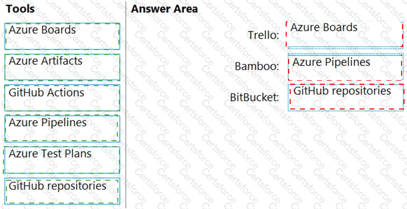Answer # 69