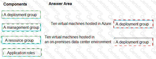 AZ-400 Answer 76