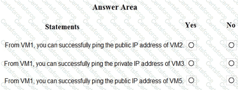 Question # 5
