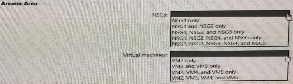 AZ-700 Question 53