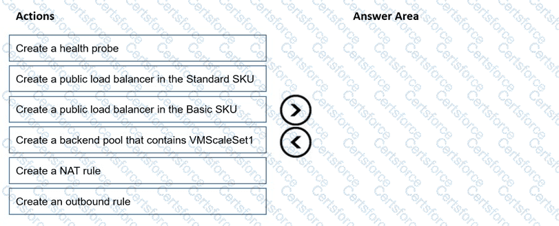 Question # 5