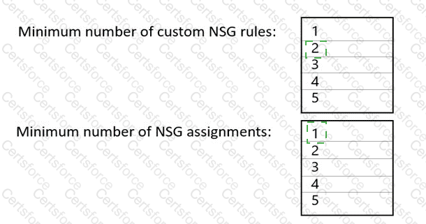 Answer # 9
