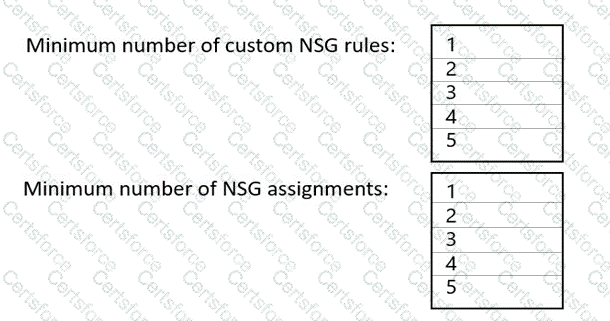 Question # 9