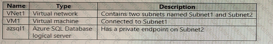 AZ-700 Question 13