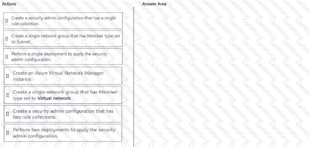 AZ-700 Question 42