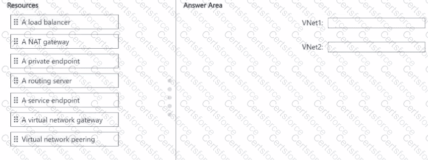 AZ-700 Question 35