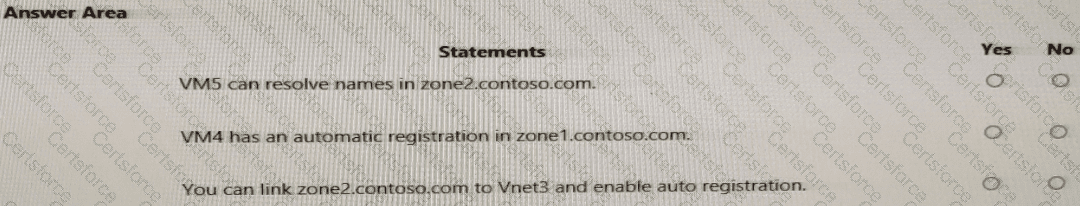 AZ-700 Question 14