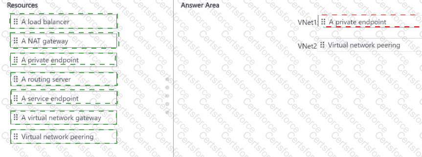 AZ-700 Answer 35