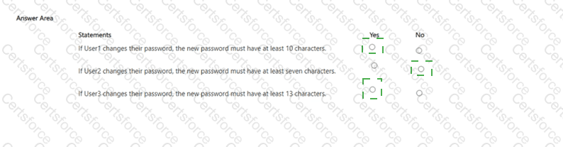 Answer # 1