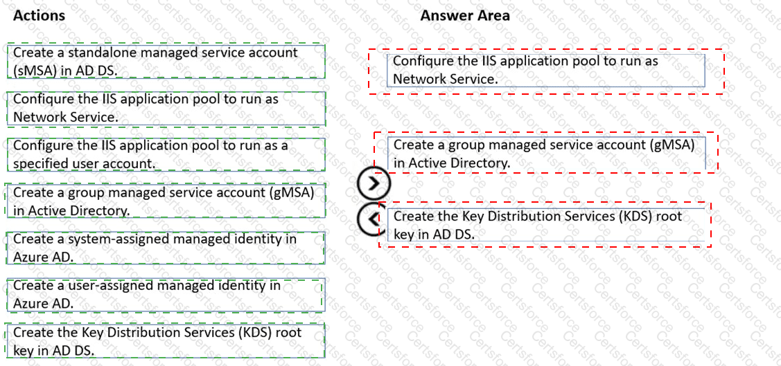 AZ-800 Answer 18
