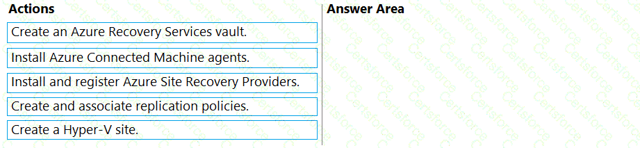 AZ-801 Question 28