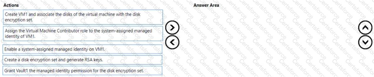 Question # 6