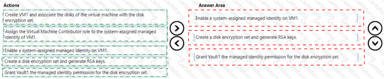 Answer # 6