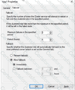 AZ-801 Question 31
