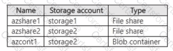 AZ-801 Question 13