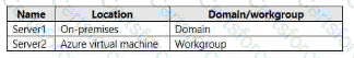 AZ-801 Question 19