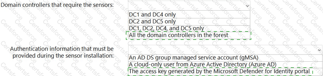 AZ-801 Answer 24
