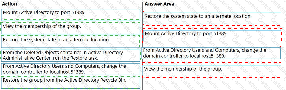 AZ-801 Answer 18