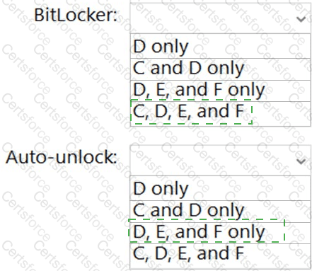AZ-801 Answer 11