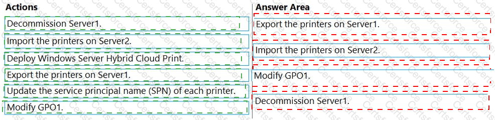 AZ-801 Answer 28