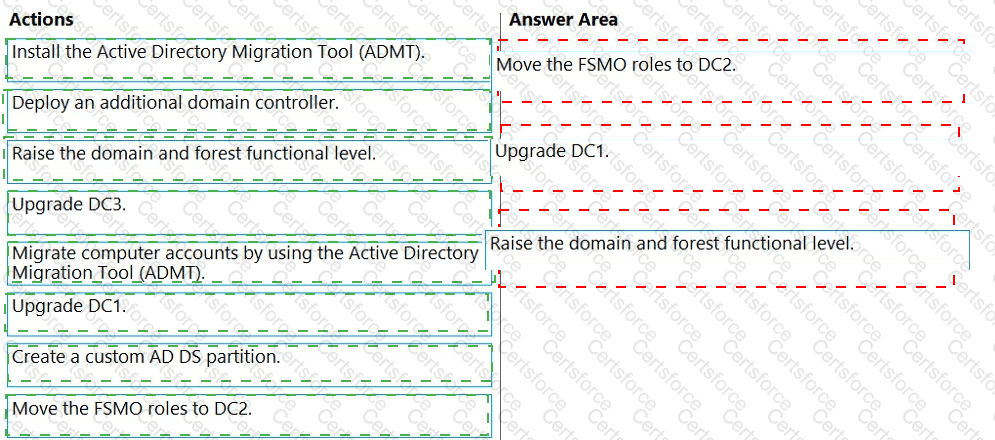 AZ-801 Answer 26