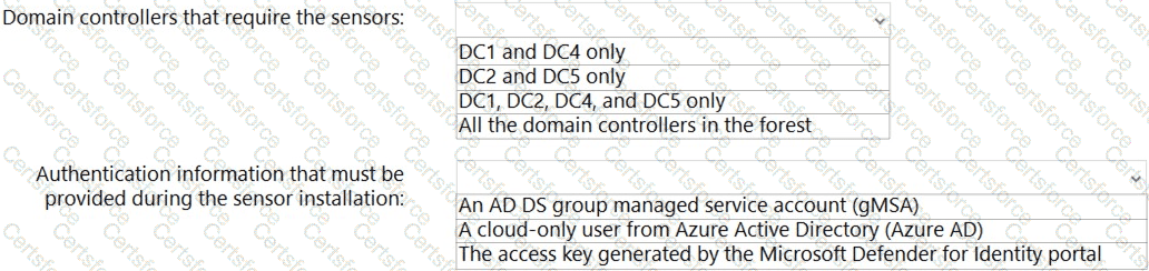 AZ-801 Question 24