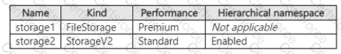 AZ-801 Question 13