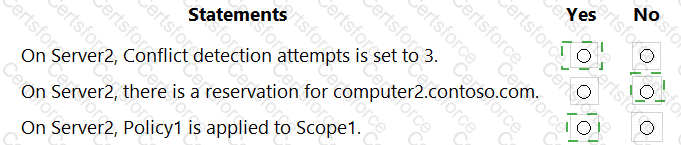 Answer # 2