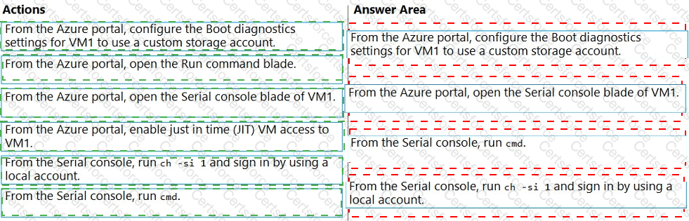 AZ-801 Answer 22