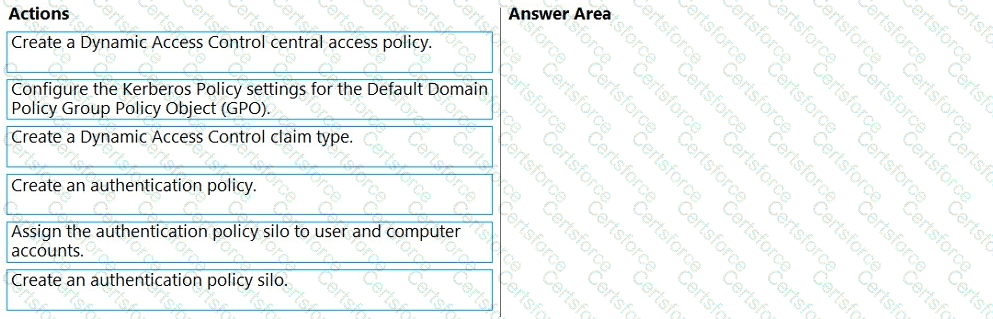 AZ-801 Question 43