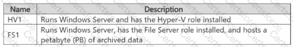 AZ-801 Question 27