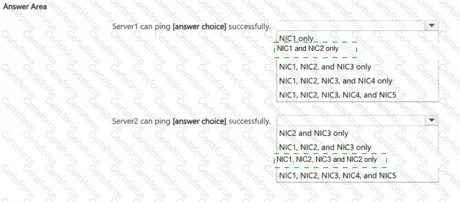 AZ-801 Answer 20