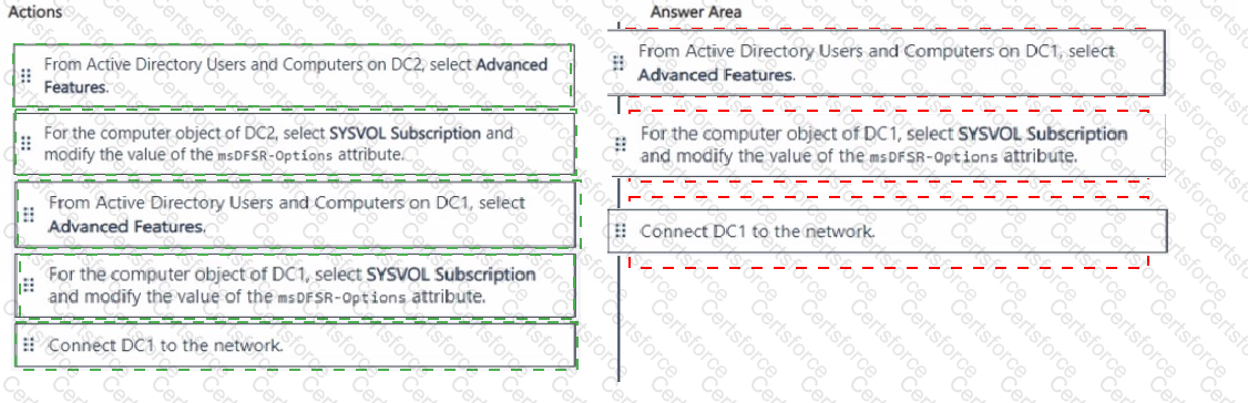 AZ-801 Answer 50