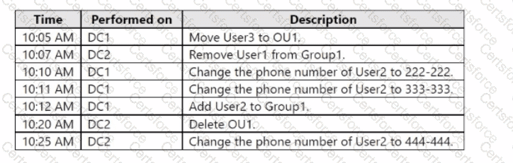 AZ-801 Question 32