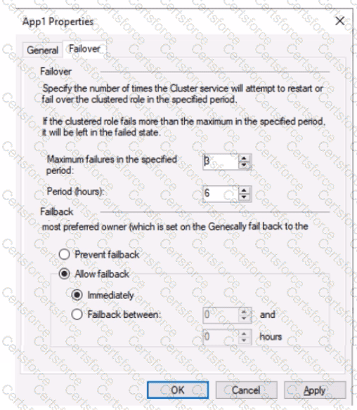 AZ-801 Question 46