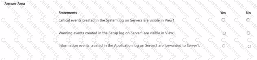 AZ-801 Question 40