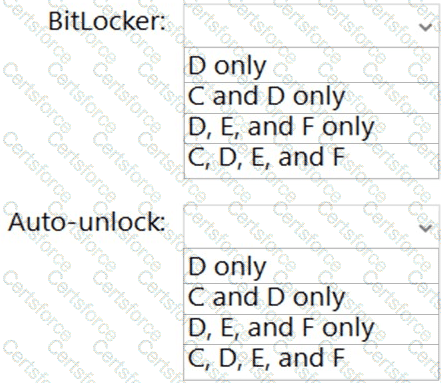 AZ-801 Question 20