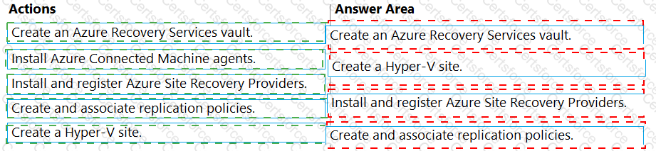 AZ-801 Answer 17