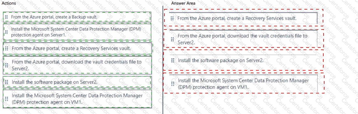 AZ-801 Answer 6