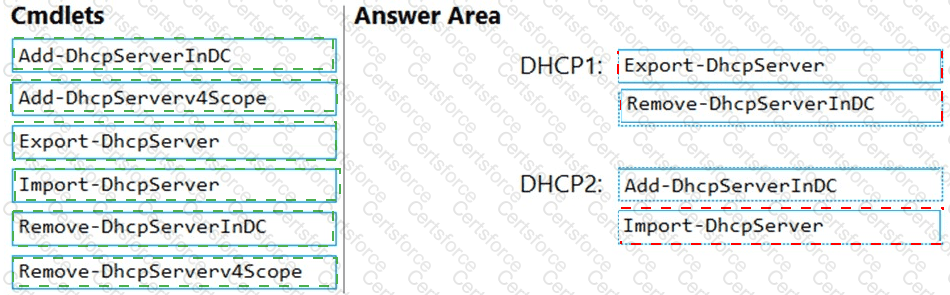 AZ-801 Answer 15
