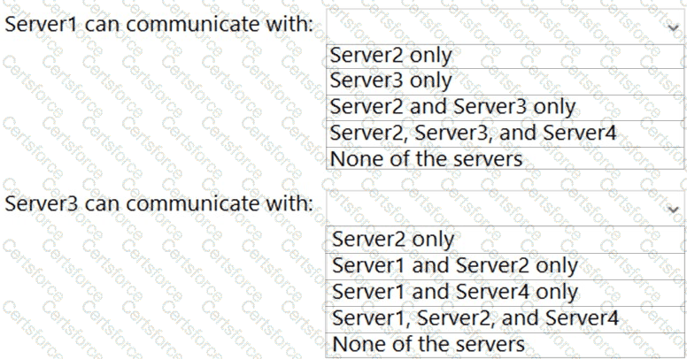AZ-801 Question 19