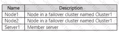 Question # 32