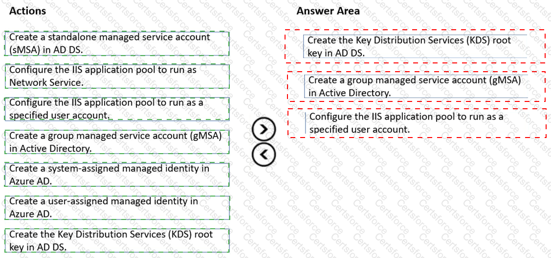 AZ-802 Answer 1
