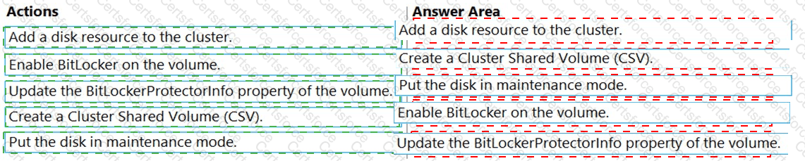 Answer # 11