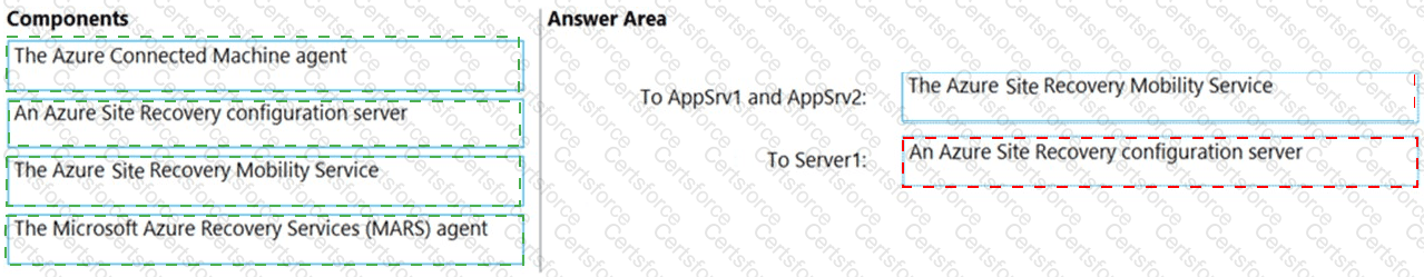 Answer # 30