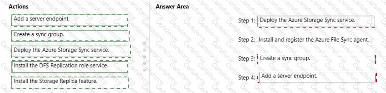 Answer # 60