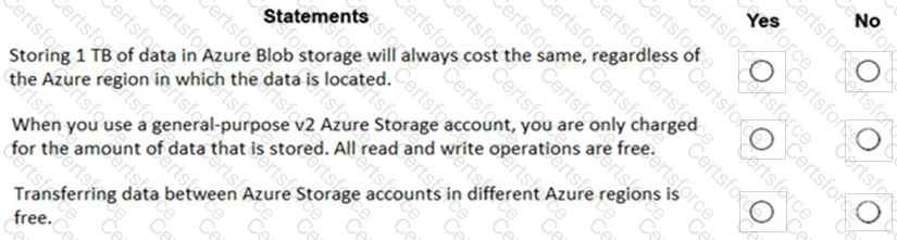 AZ-900 Question 37