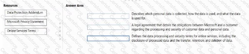 AZ-900 Question 140