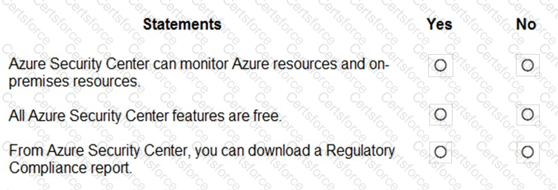 AZ-900 Question 55