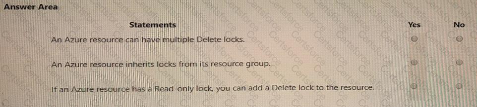 AZ-900 Question 138